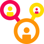 Develop buyer insights